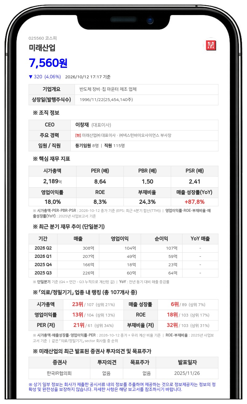 넥스턴앤롤코리아 등, 미래산업 지분 37.26%로 확대
