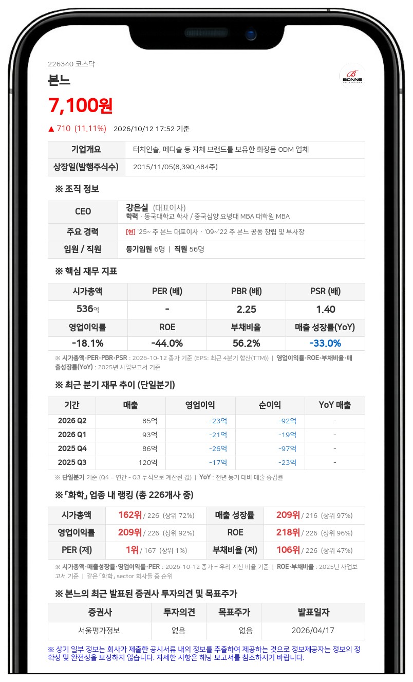 본느, 최대주주 구미현으로 변경, 지분율 37.70%