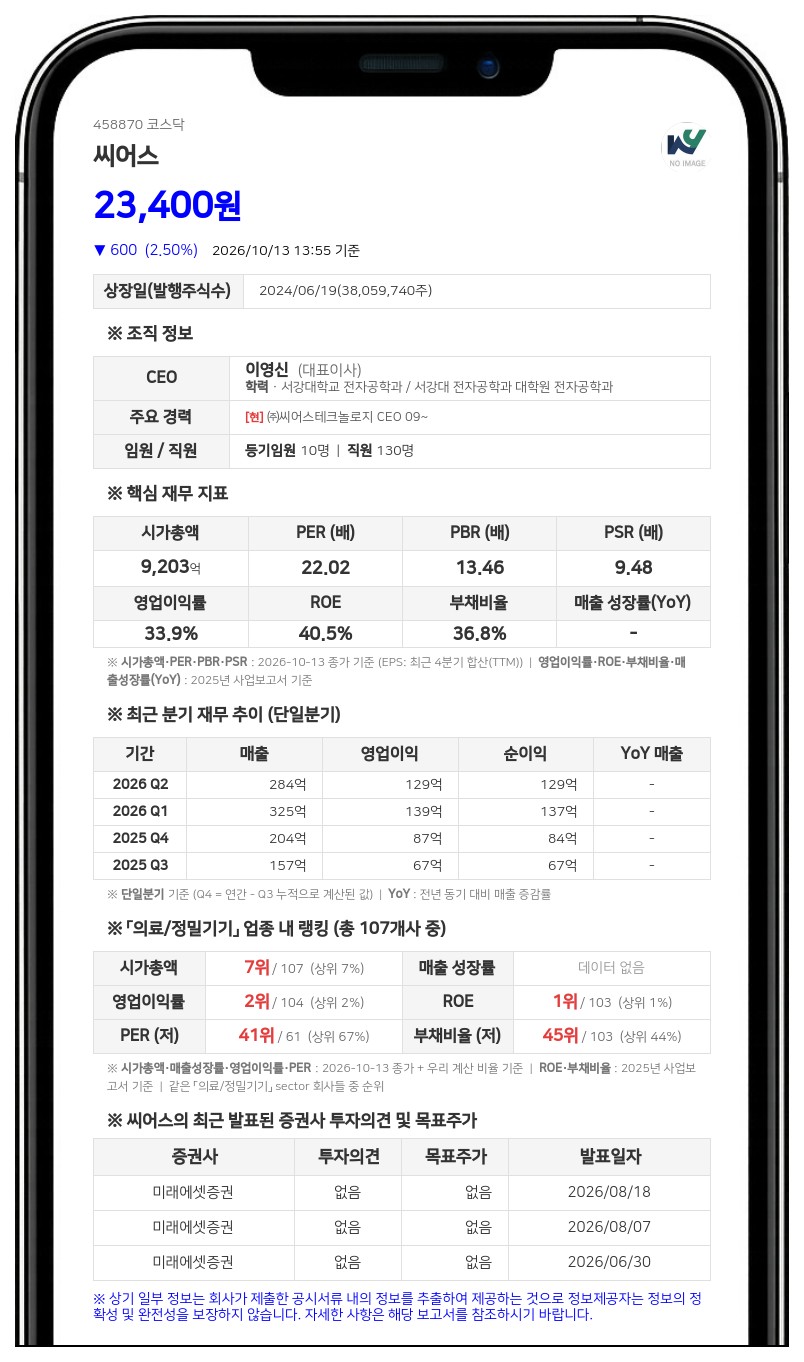 씨어스, 1100억원 규모 무이자 사모 전환사채 발행 결정