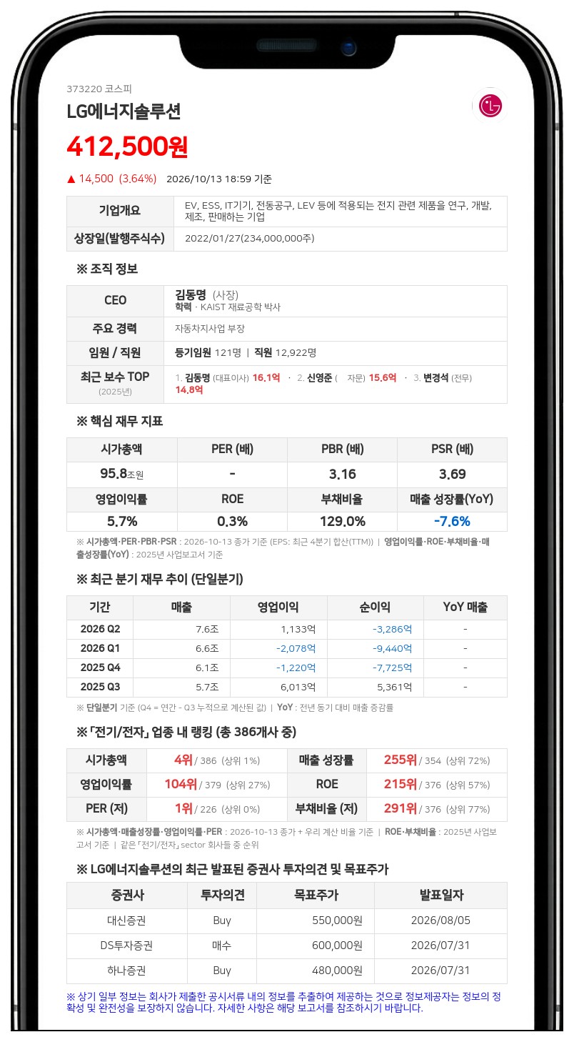 한국거래소, LG에너지솔루션에 전 경영진 횡령·배임 혐의 보도 조회공시 요구