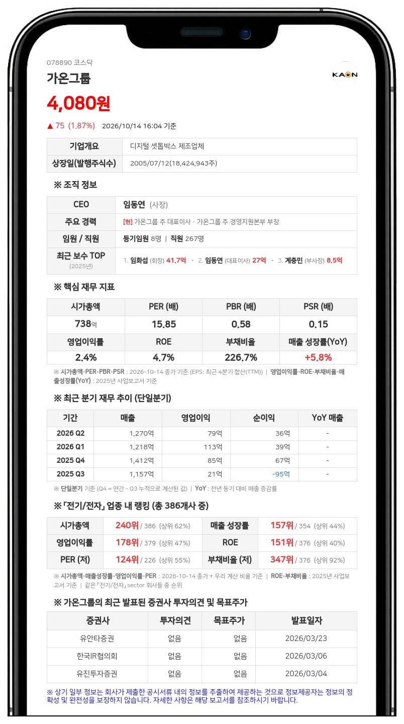 가온그룹, 계열사 가온브로드밴드에 135억3000만원 채무보증 결정