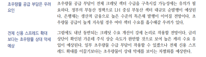 기준금리 추가 인상 이어져도 경기·수급 여건 견조하면 크레딧 스플 축소 가능 - 신한證