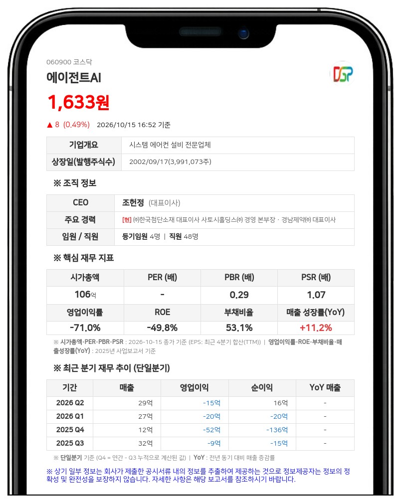 에이전트AI, 김희순 대표 사임에 신민규 대표이사 신규 선임