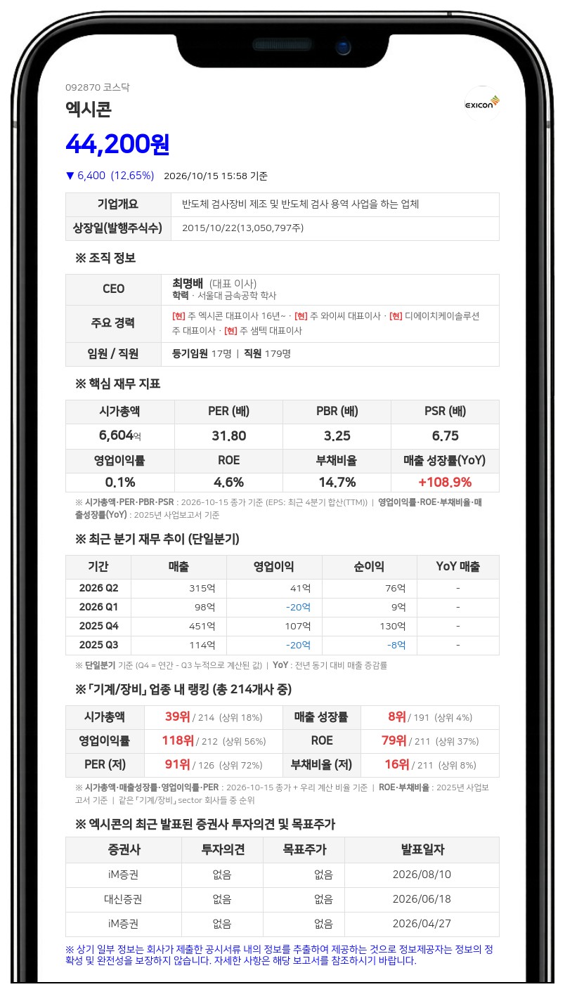 엑시콘, 611억원 규모 과천 토지·건물 양수 결정