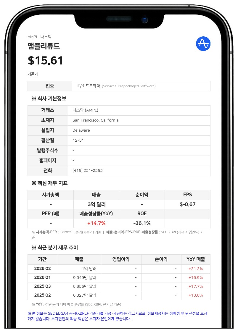 앰플리튜드, 비제이 라지 오픈AI 애플리케이션 CTO 이사 선임…이사회 9명으로 확대