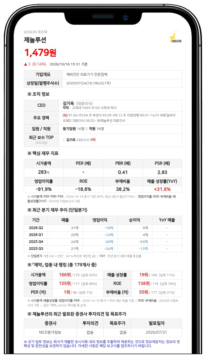제놀루션 최대주주 김기옥 등, 지분 28.65%로 확대