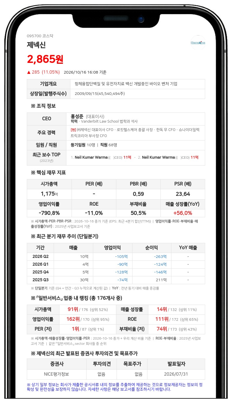 제넥신, 30억원 규모 제3자배정 유상증자 결정