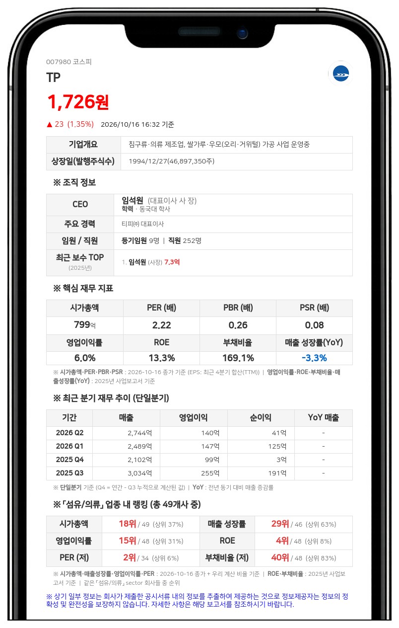 TP 최대주주 임석원, NH투자증권과 19만5122주 담보계약 변경