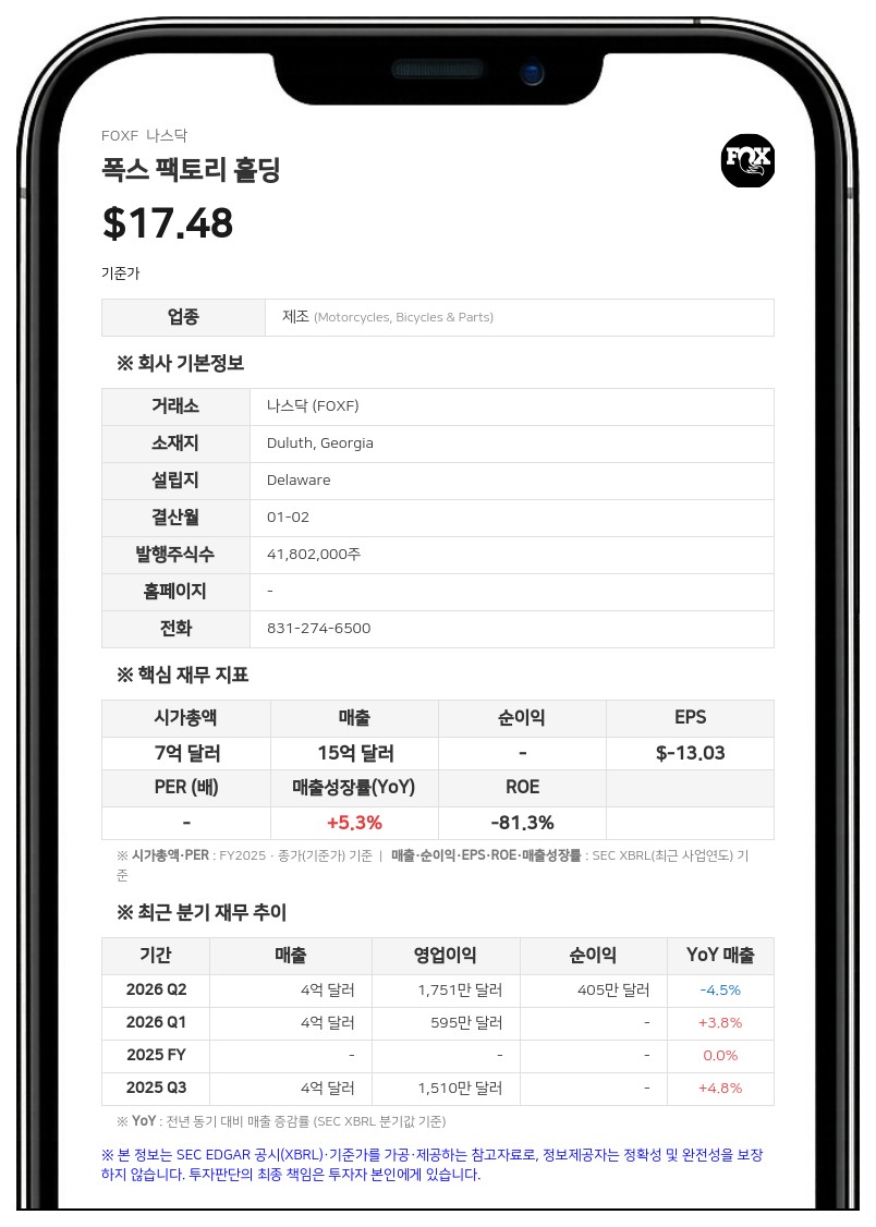 폭스 팩토리, CEO 교체…더글라스 그림 이사 임시 CEO 선임, 연간 가이던스 하향
