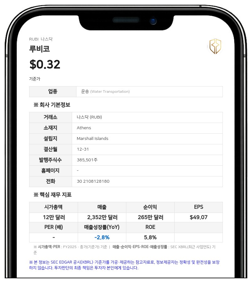 루비코, 기관투자자 1곳에 최대 1500만 달러 전환사채·워런트 발행