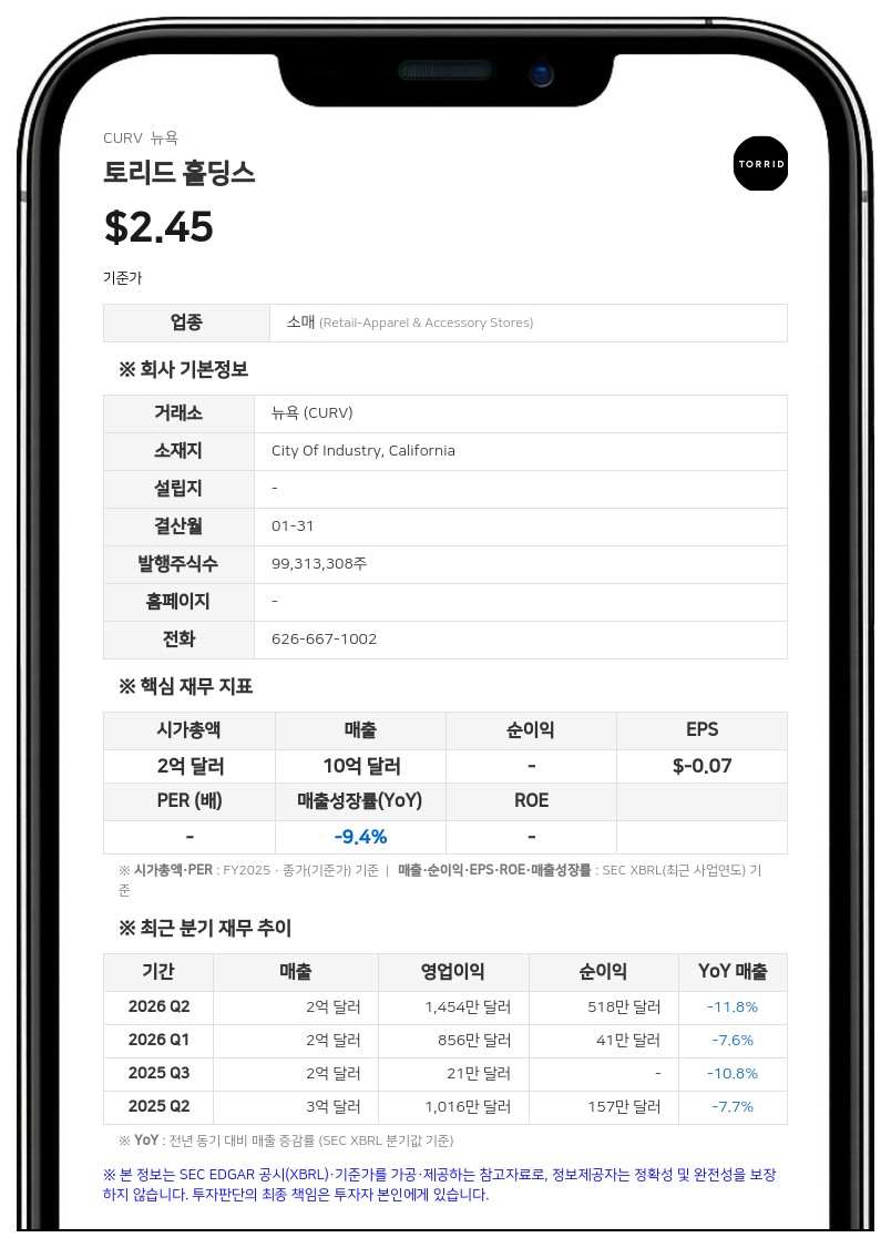 토리드 홀딩스, 폴라 뎀프시 CFO 사임…후임에 윌 랭글리 임시 CFO 선임