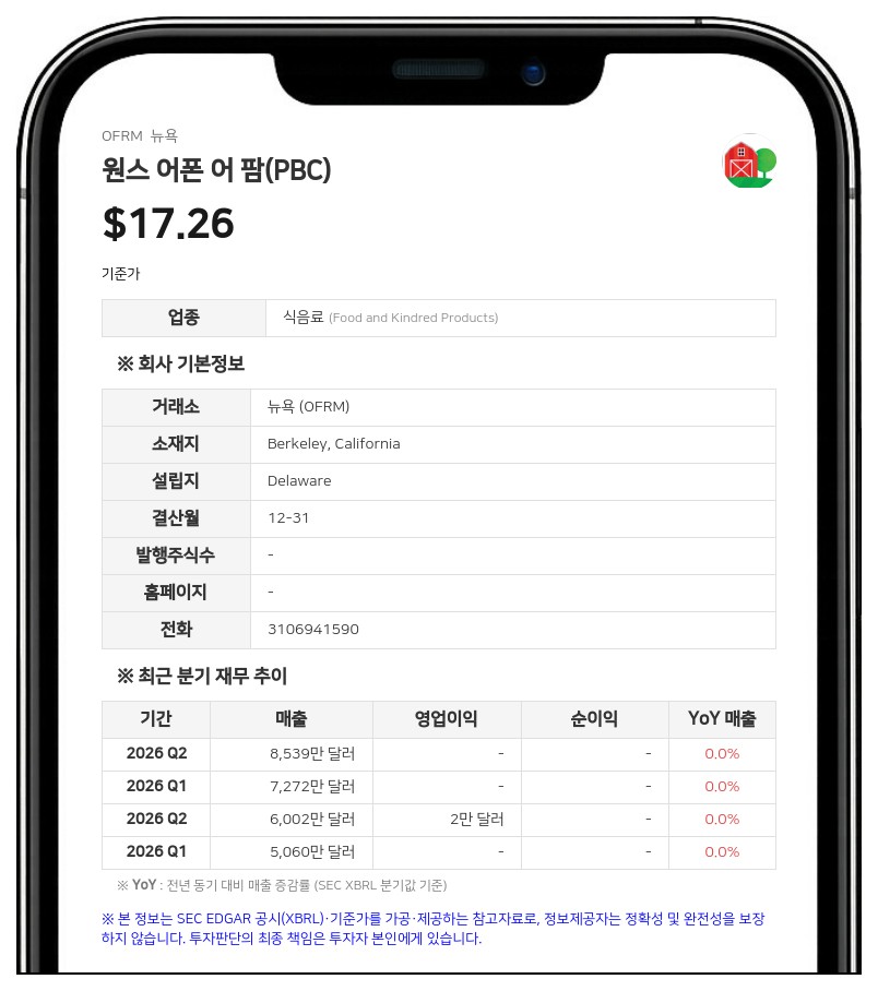 원스 어폰 어 팜, 스콧 모리스 프레시펫 공동창업자 이사 선임
