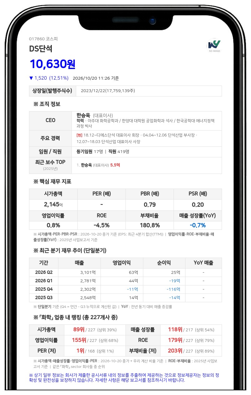 DS단석, 자회사 디에스오르비온 주식 421억원 취득 결정