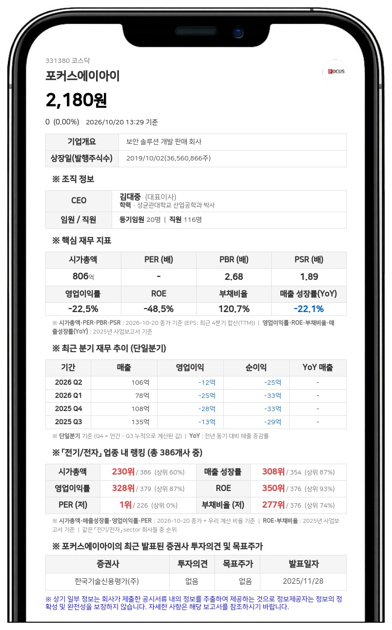 위허브 등, 포커스에이아이 지분 43.38%로 확대
