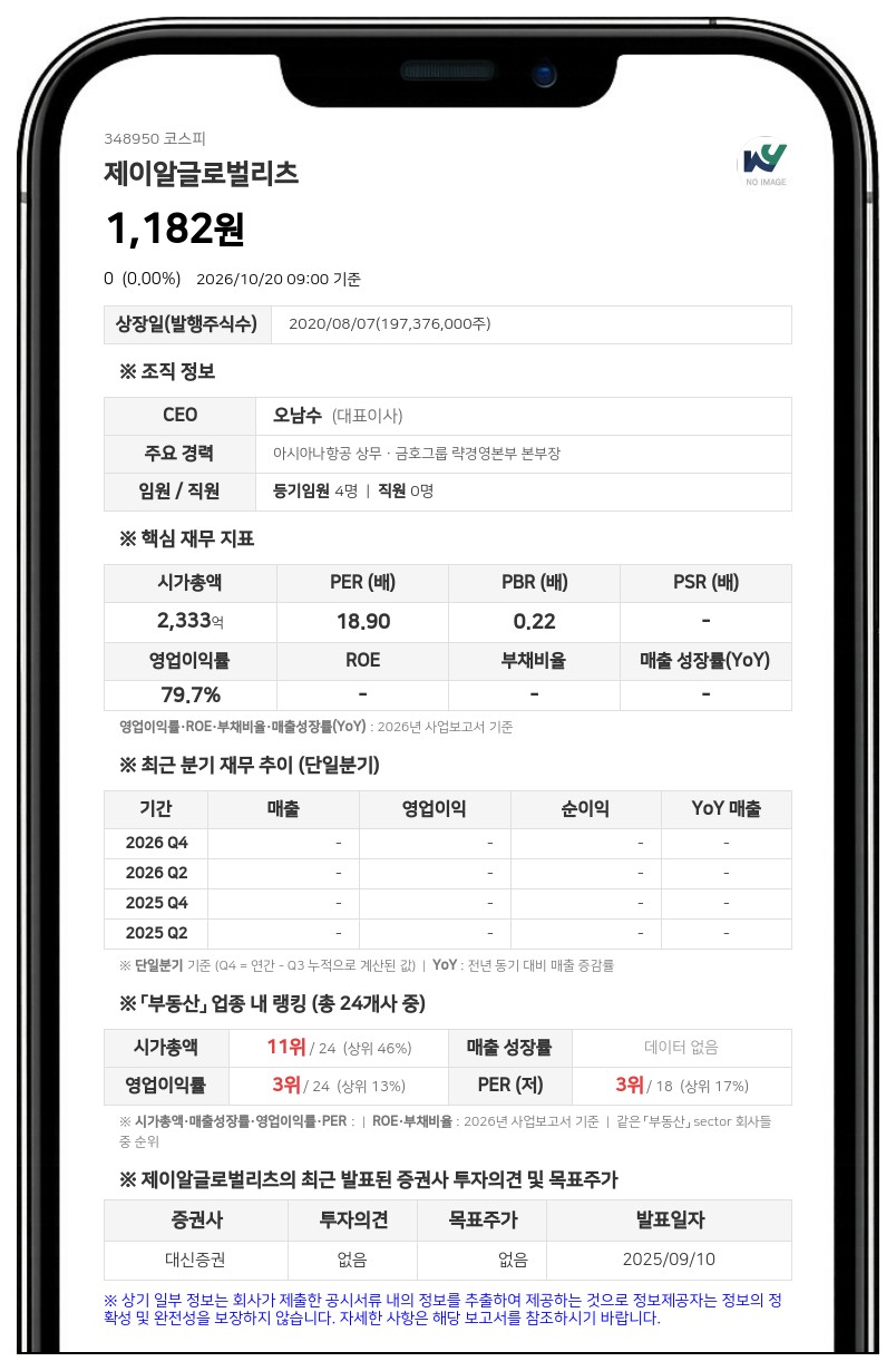 제이알글로벌리츠, 사채권자집회 소집 결정…채무조정 안건 상정