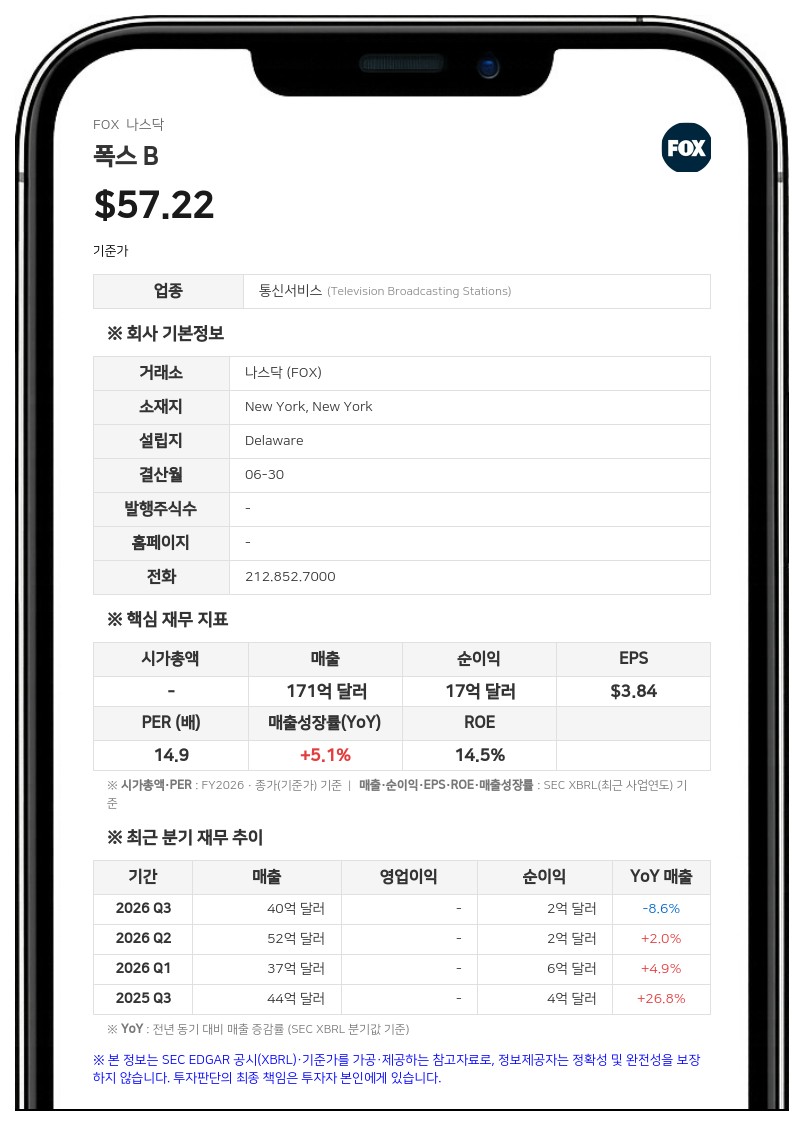 폭스, 시옹골리 최고법률·정책책임자 퇴진…트루타니치 법률고문 선임
