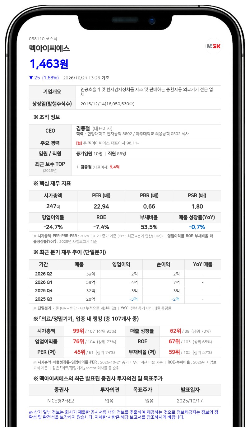 김종철 등, 멕아이씨에스 지분 24.35%로 변동 보고