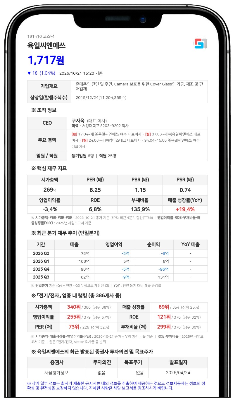 육일씨엔에쓰, 인천 송도 토지·건물 250억원에 양수 결정