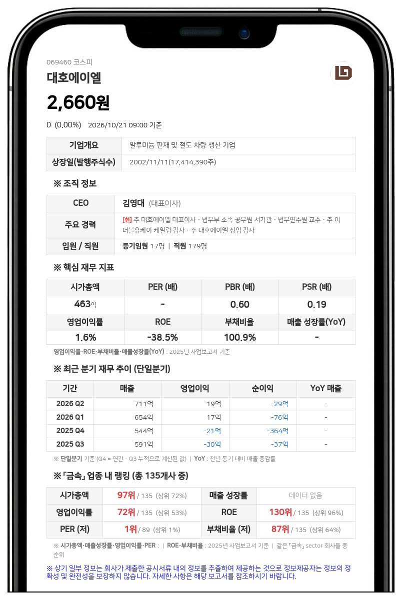 대호에이엘, 임시주주총회 결의 취소 소송 피소