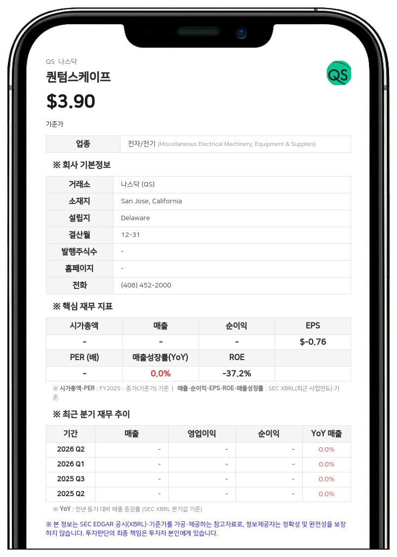 퀀텀스케이프, 뮬바우어 그룹과 파트너십…100MWh 셀 양산 라인 추진