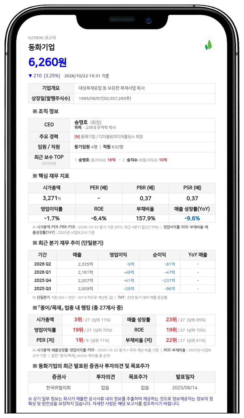 동화기업, 계열사 엠파크 주식 1500억원에 처분 결정