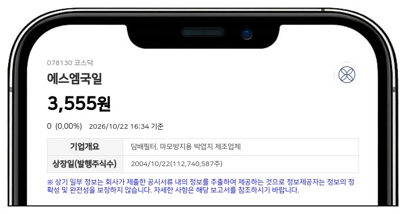 에스엠국일, 한덕철광산업 흡수합병 승인, 합병기일 11월 24일