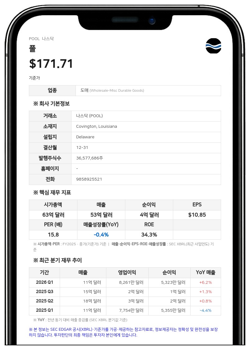 풀, 3분기 매출 15억 달러로 4% 증가…연간 실적 전망 유지
