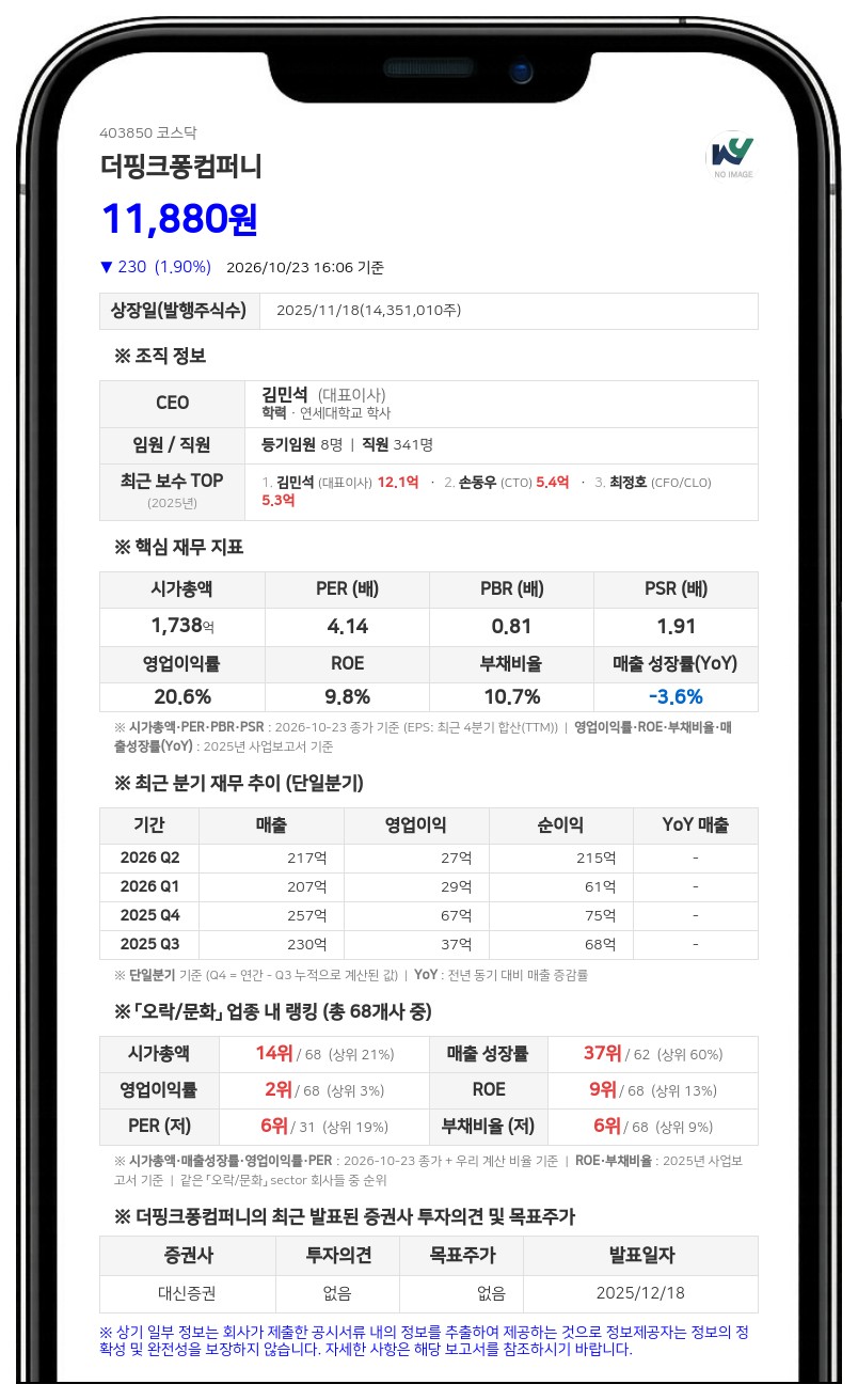 김민석 등, 더핑크퐁컴퍼니 지분 37.48%로 확대