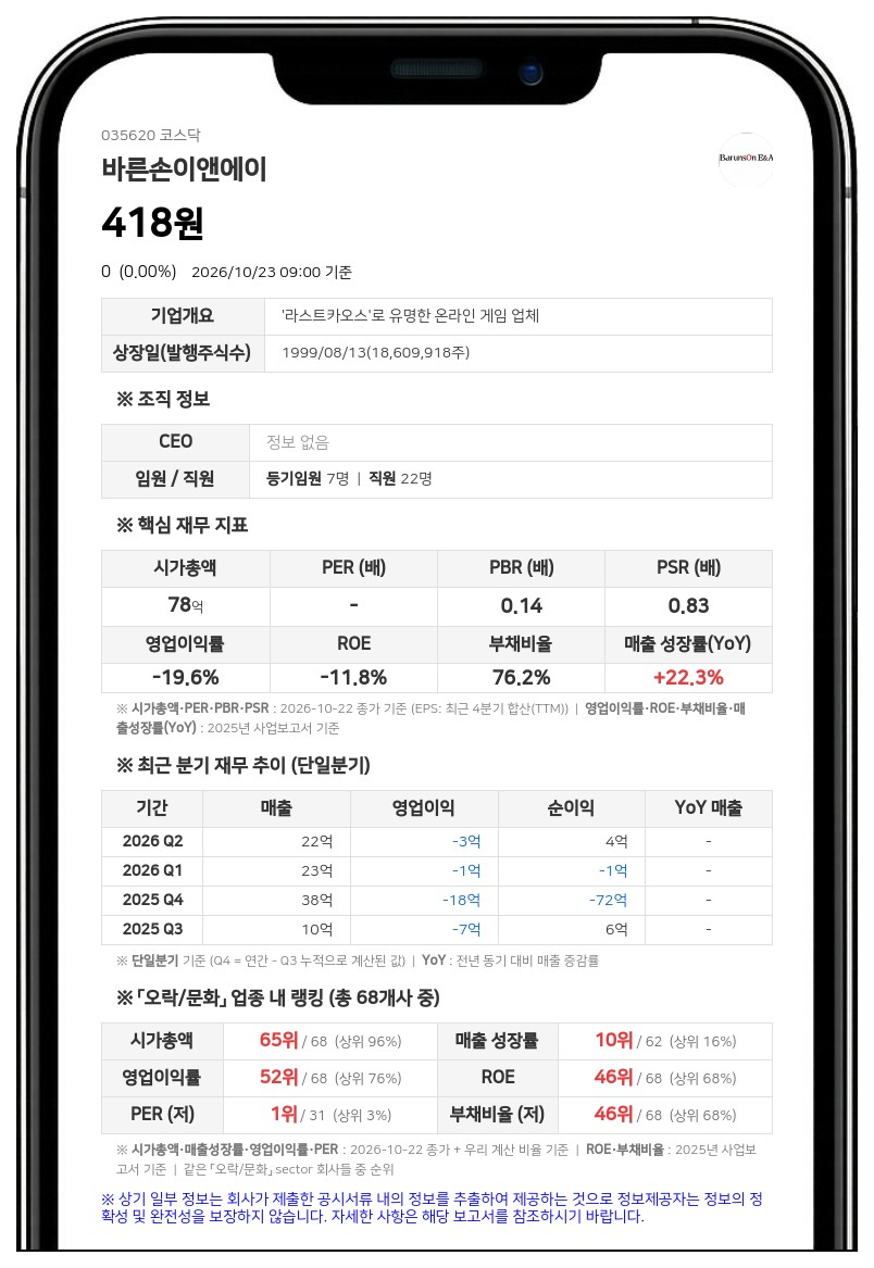 바른손이앤에이, 한국거래소 상대 상장폐지결정 효력정지 가처분 신청