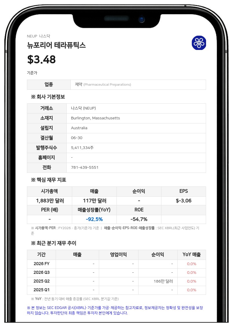 뉴포리어 테라퓨틱스, 주주권리계약 만료일 2027년 10월 27일로 1년 연장