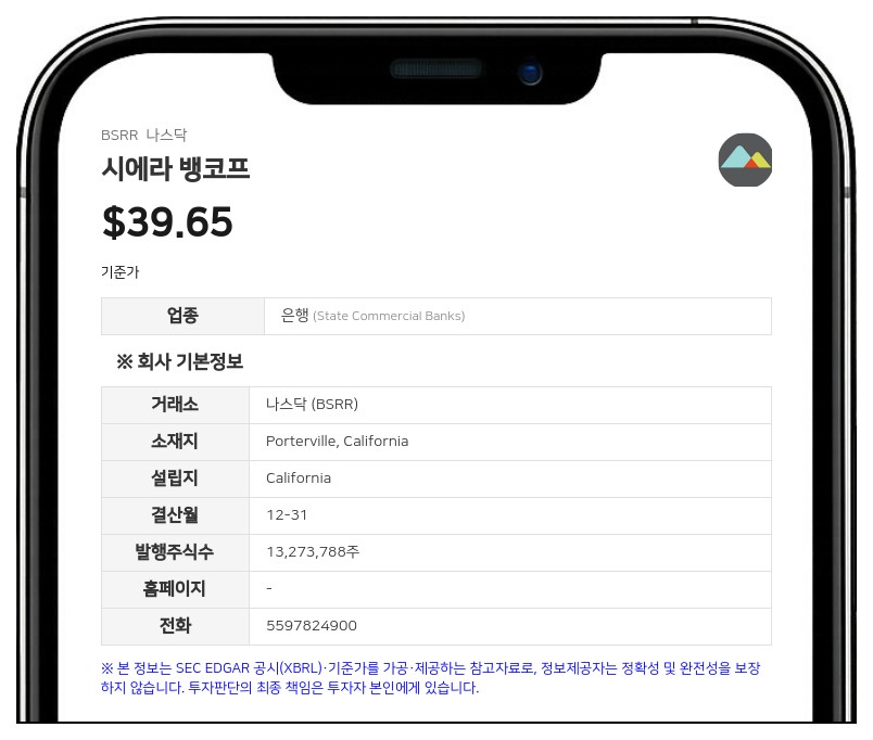 시에라 뱅코프, 100만 주 자사주 매입 프로그램 승인…주당 0.27달러 분기 배당도 결정