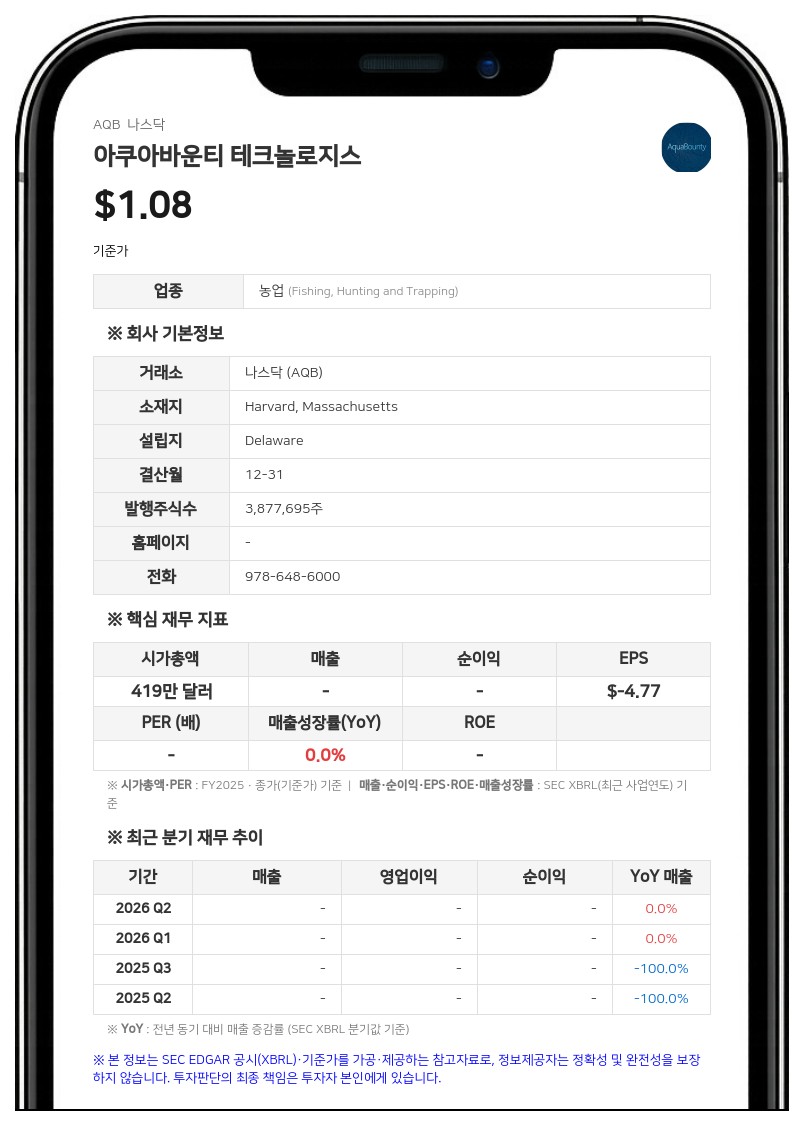 아쿠아바운티 테크놀로지스, 우선주 전량 보통주 전환 완료…총 807만 주 발행