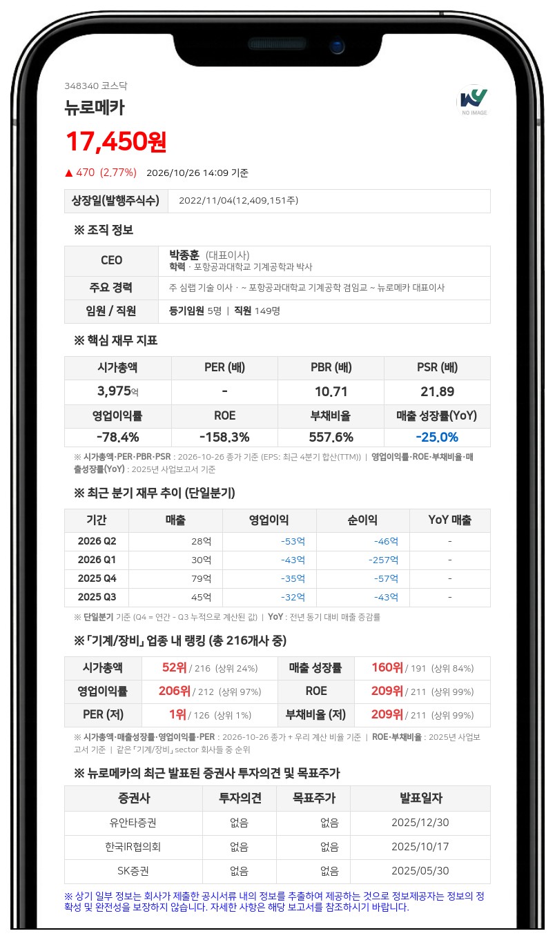 박종훈, 뉴로메카 지분 0.73% 포항공대 기부 협약 체결