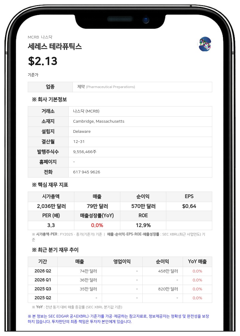 세레스 테라퓨틱스, 마렐라 소렐 최고재무책임자 사임 발표