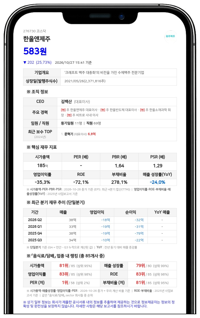 한울앤제주, 김명호 대표 사임으로 김백산 단독대표 체제 변경