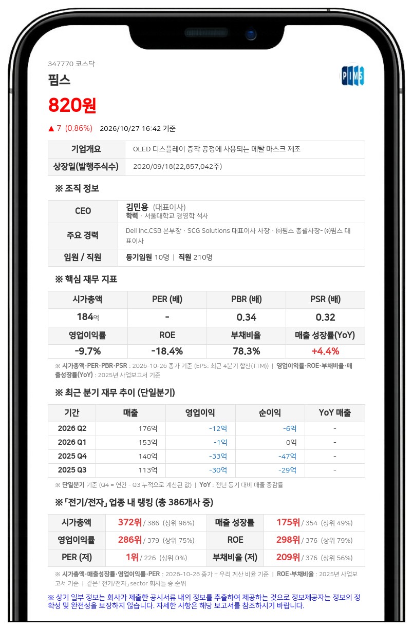 핌스, 주식병합으로 10월 30일부터 매매거래정지