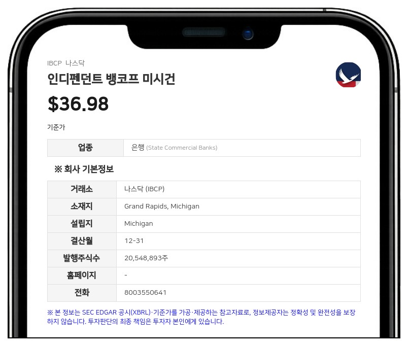 인디펜던트 뱅코프 미시건, 3분기 순이익 1785만 달러…전년 대비 2.0% 증가