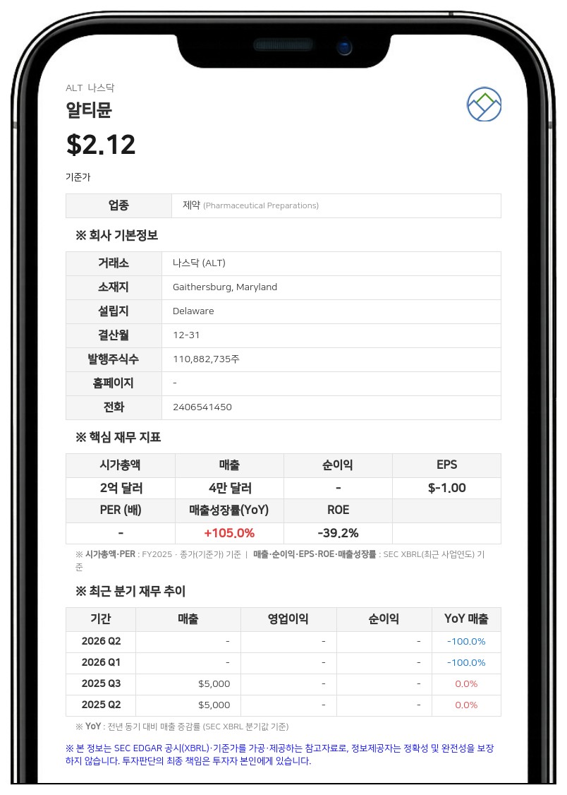 알티뮨, 피터 그린리프·알렉스 하워스 이사 선임…이사회 11명으로 확대