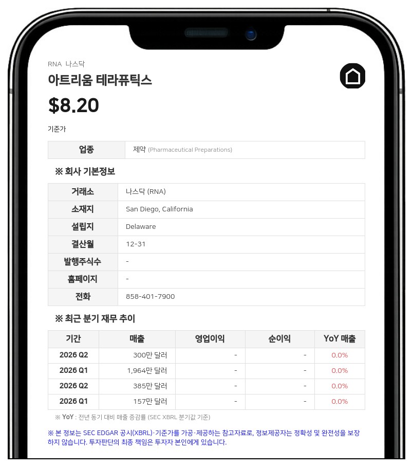 아트리움 테라퓨틱스, 희귀 심근병증 치료 후보물질 'ATR 1072' 임상 1/2상 첫 환자 투약