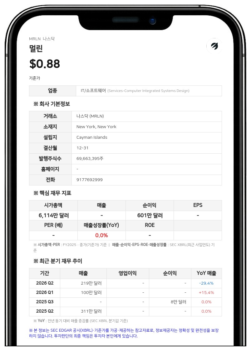 멀린, 신임 사장에 마크 브루너 CRO 선임