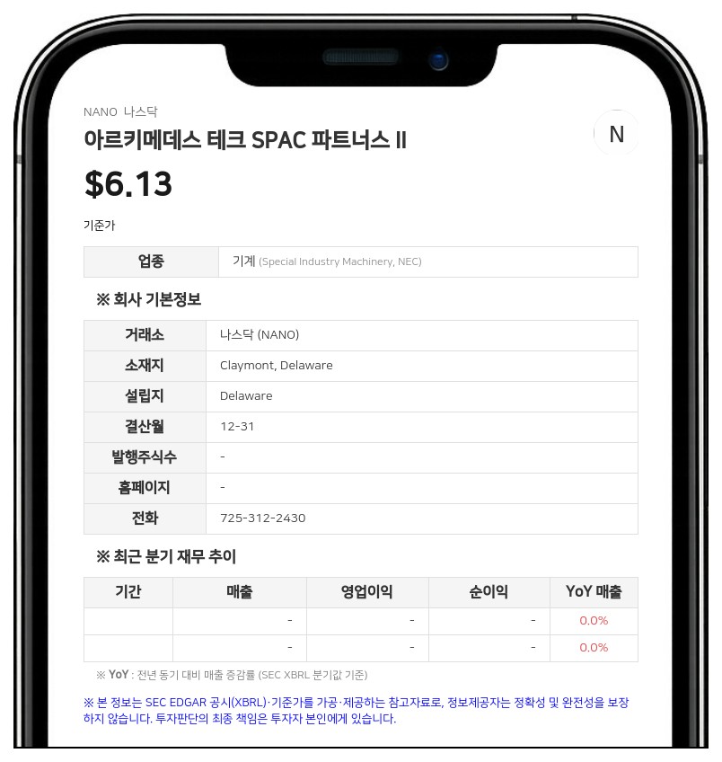 포지 나노, 합병 종결 세부 내역 공개…PIPE 1억 2300만 달러·언아웃 주식 9000만 주