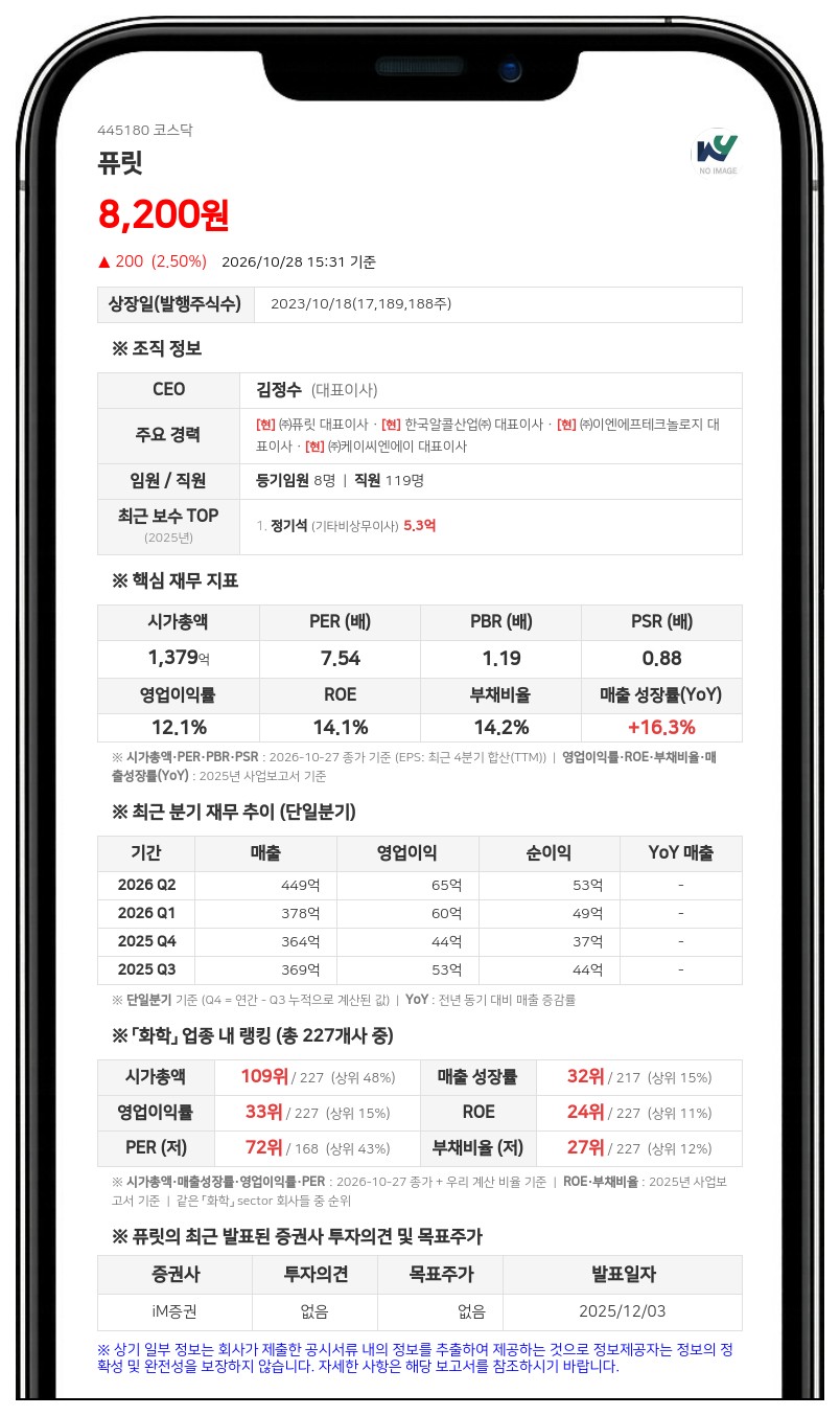 퓨릿, 175억원 규모 신규시설투자 결정
