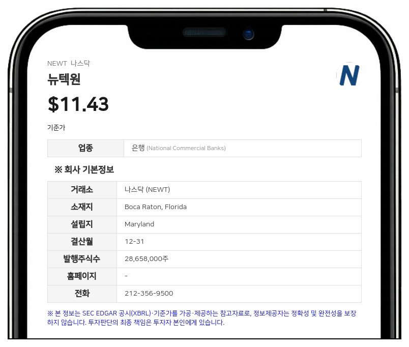 뉴텍원, 3분기 EPS 0.34달러로 감소…연간 가이던스 1.70~1.80달러 유지