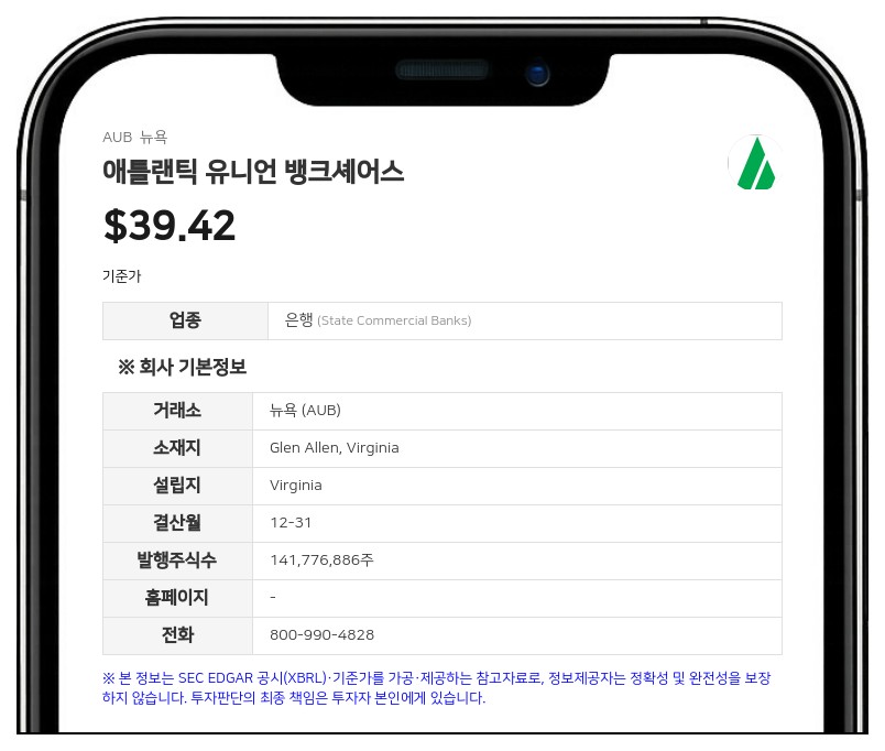 애틀랜틱 유니언 뱅크셰어스, 보통주 분기 배당 주당 0.40달러 결의…전분기 대비 8.1% 인상