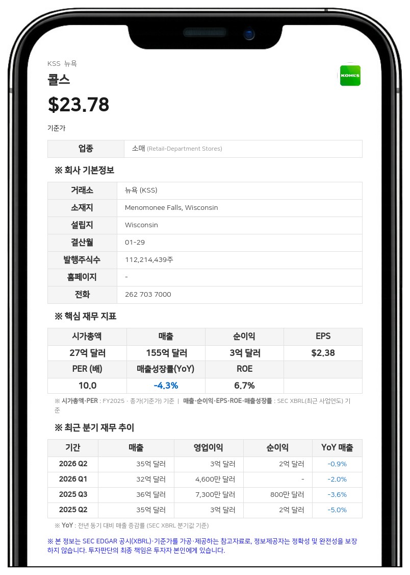 콜스, 이사회 인원 9명으로 확대…스테이시 태핏 허시 최고성장·마케팅책임자 사외이사 선임
