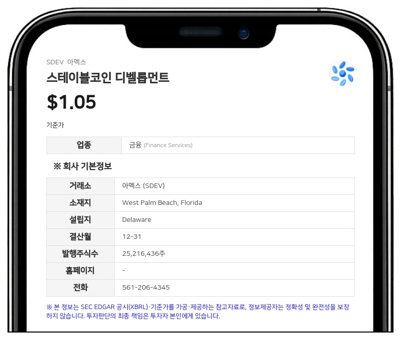 스테이블코인 디벨롭먼트, 3분기 순이익 5036만 달러로 흑자 전환…SKY 평가이익 반영