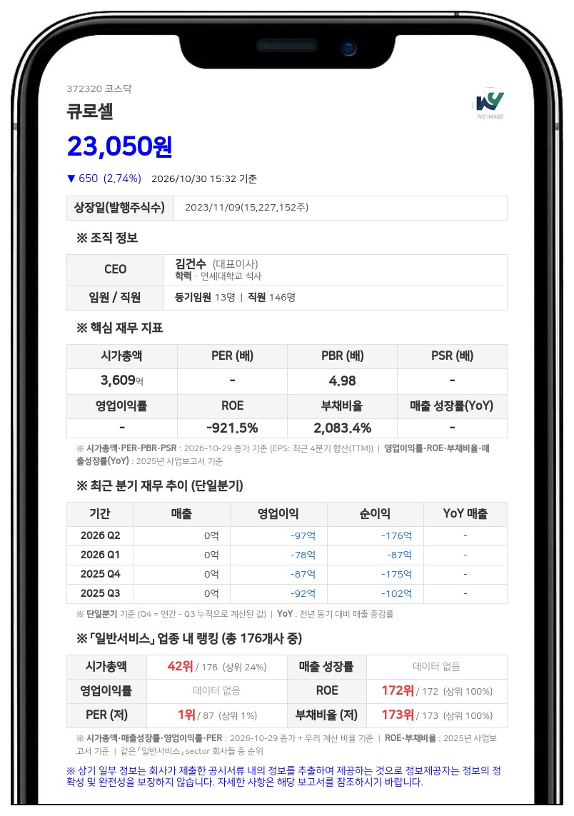 큐로셀, 림프종 치료제 '안발셀' 임상 3상 변경승인 신청