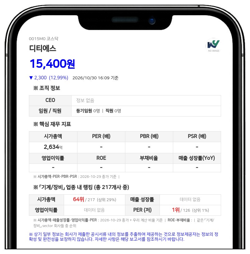 다산네트웍스 등, 디티에스 지분 46.87% 신규 보고