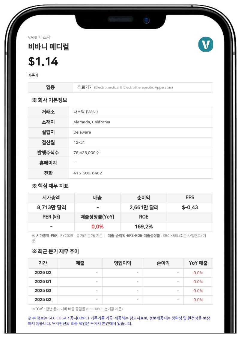비바니 메디컬, 코티젠트·클리어원 합병 최종 규제 승인 대기…"승인 직후 종결 예상"