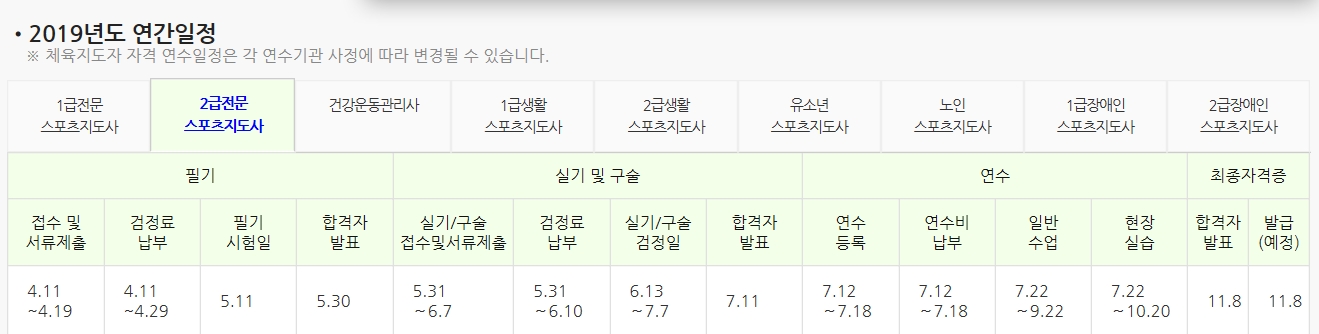 사진=체육지도자연수원 홈페이지